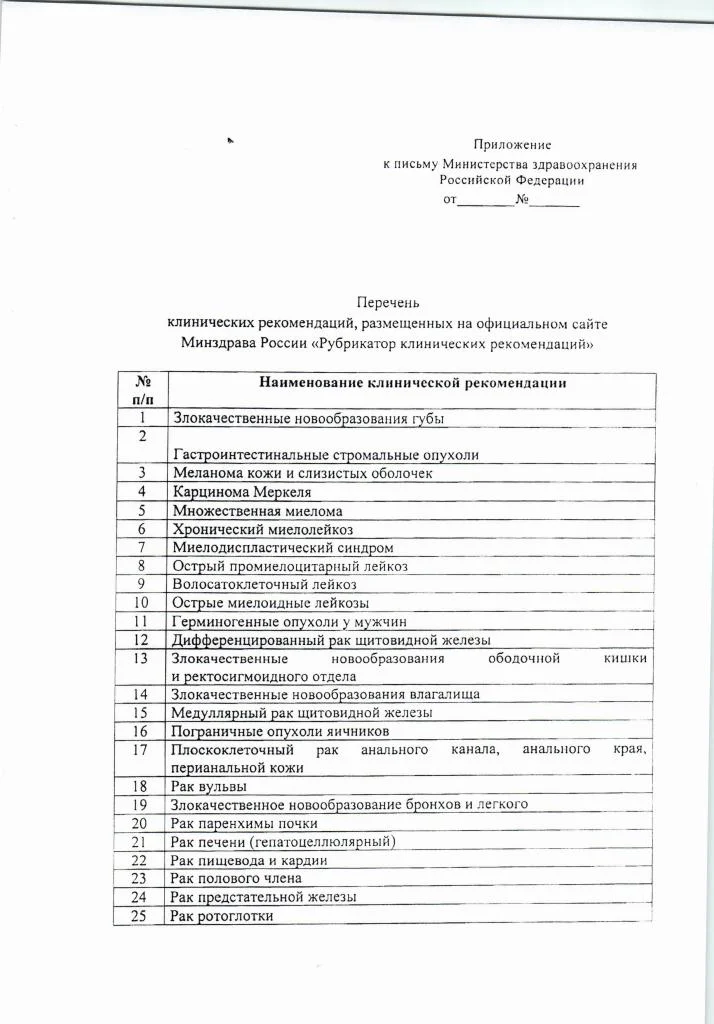 перечень - 0001.jpg