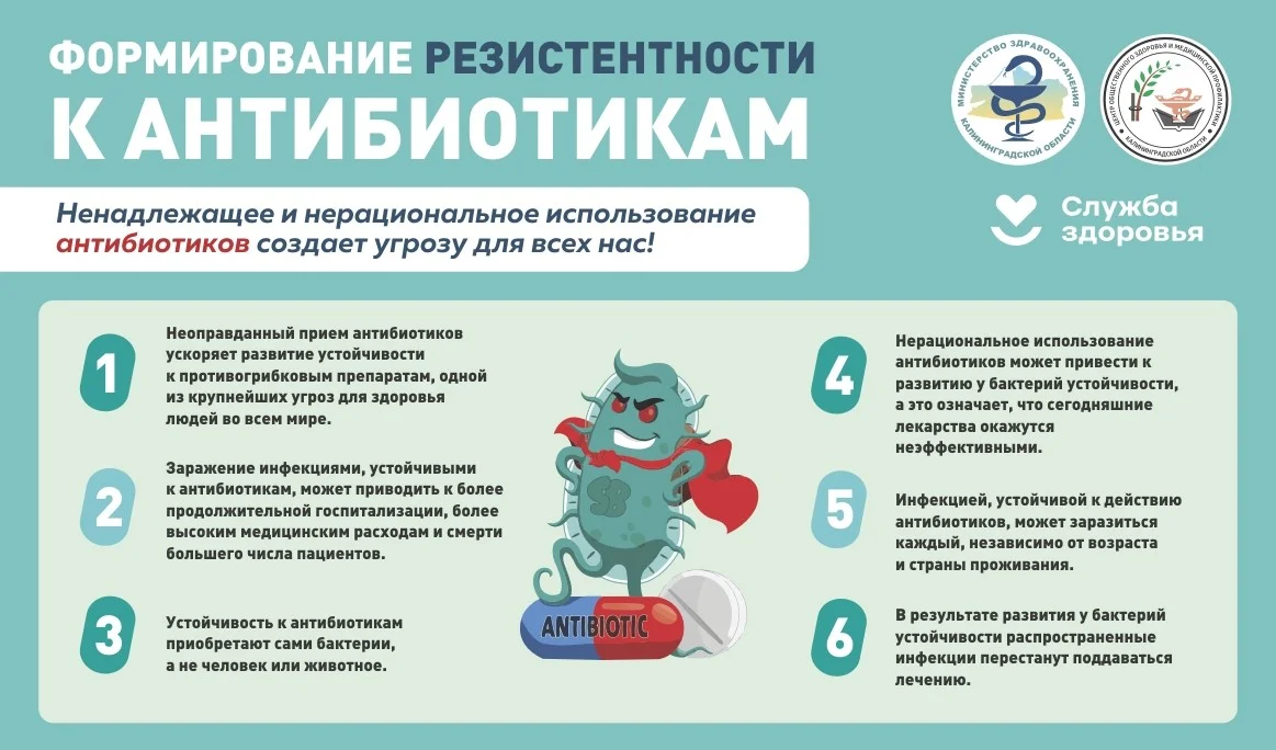 Антибиотики2022(3).jpg