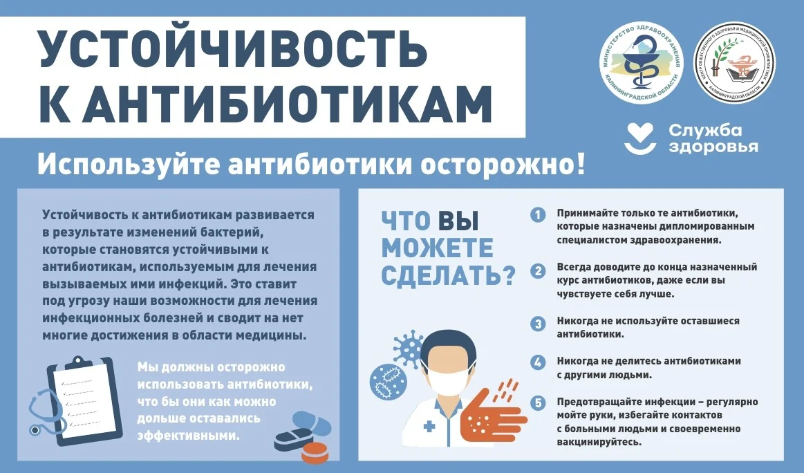 Антибиотики2022(2).jpg