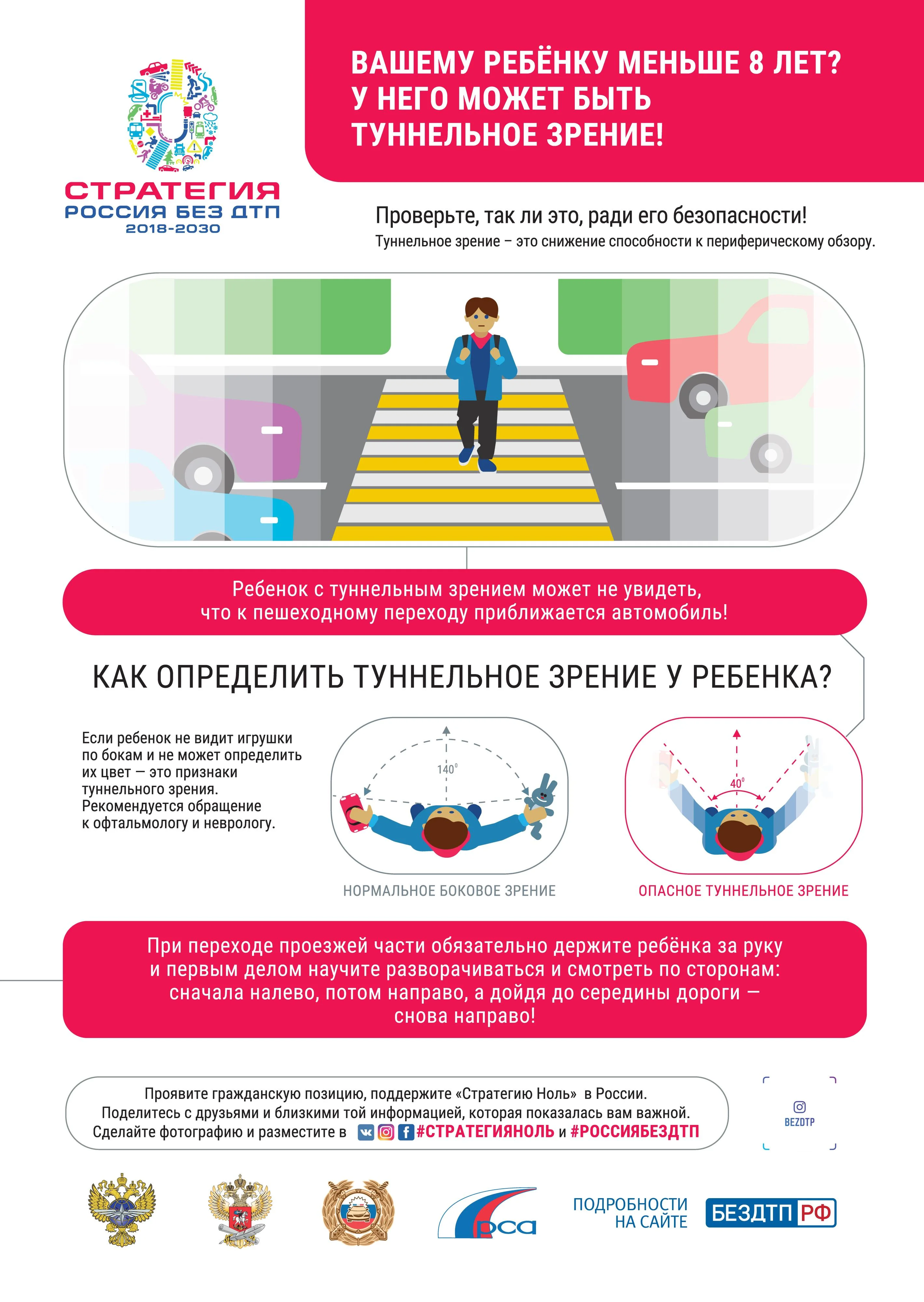 Плакат про туннельное зрение.jpg