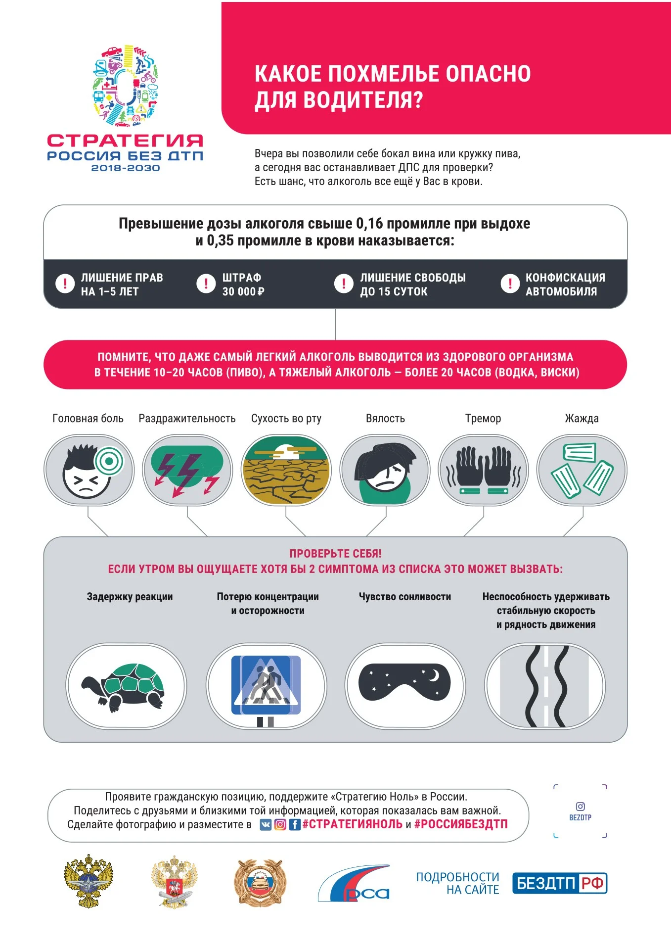 Плакат Похмелье.jpg